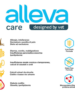 Crocchette per cani linea veterinaria Alleva Care All Life Stage Allergocontrol